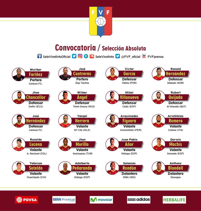Convocatoria