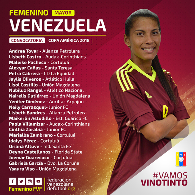 convocatoria