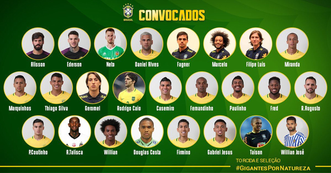 Brasil