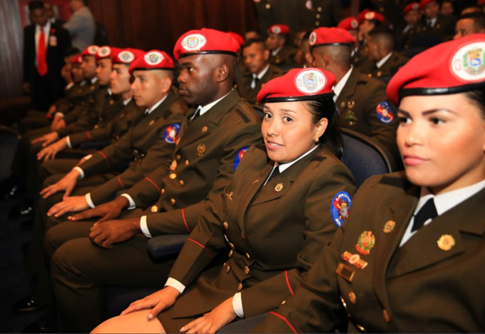 Guardia de Honor Presidencial