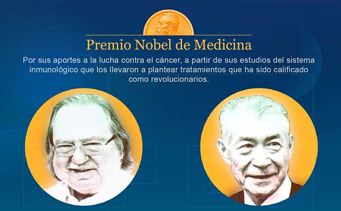 Premio Nobel - Medicina