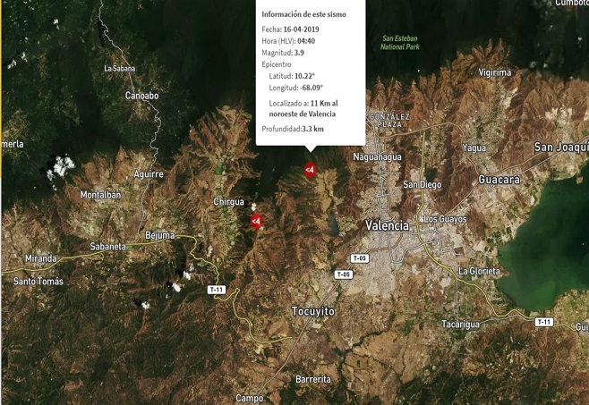 sismo