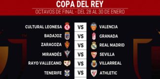Octavos Final Copa Rey - Noticias Ahora