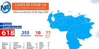 618 contagios en Venezuela - noticias ahora