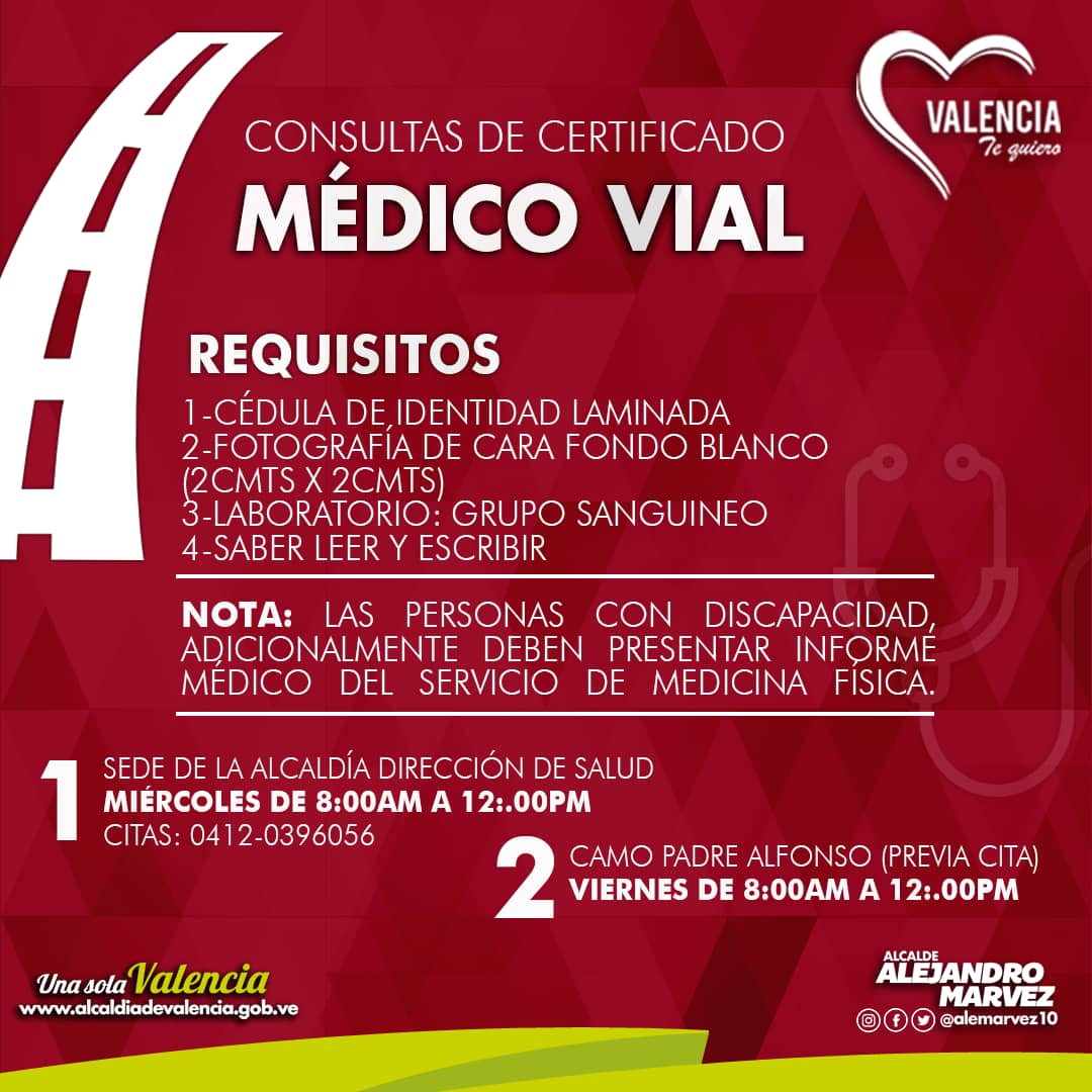 Jornada gratuita de Certificado Médico - NA