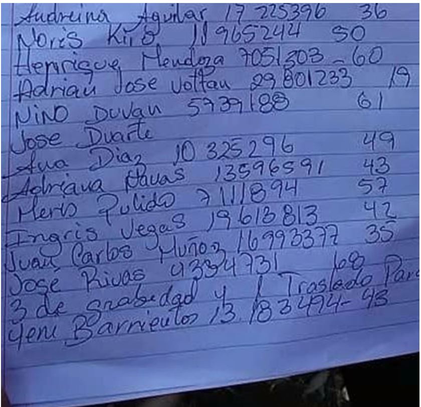 listado accidente de tinaquillo 2