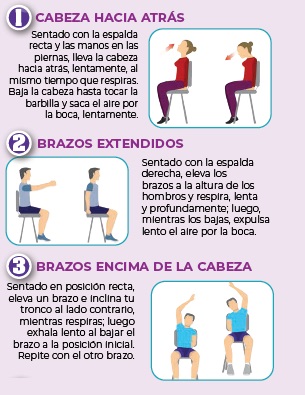 Terapia Post-covid - 1