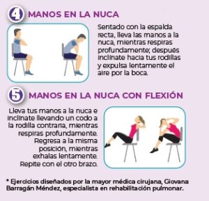 Terapia Post-covid - 2