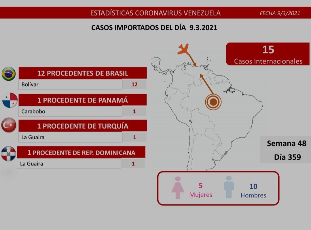 547 nuevos casos de covid-19 en Venezuela - NA