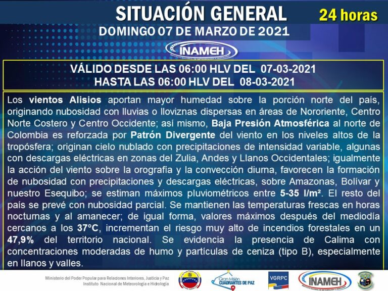 Pronostico de Inameh - 2