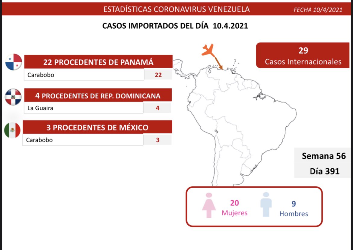 1.325 nuevos casos de coronavirus en Venezuela - 4