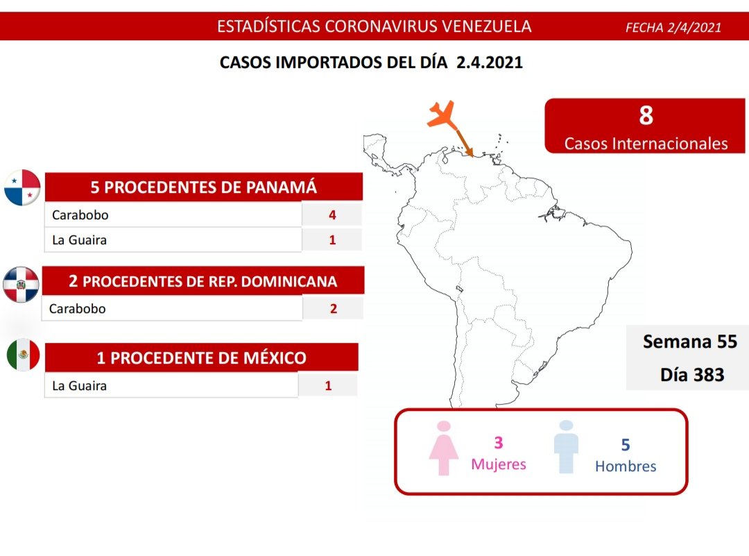 979 nuevos casos de coronavirus en Venezuela - 2