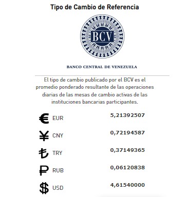 precio del dólar paralelo - precio del dólar paralelo 