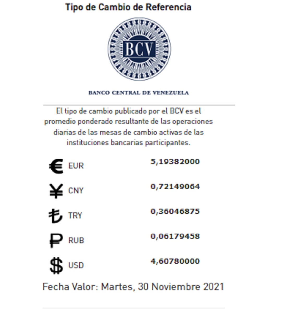 precio del dólar paralelo - precio del dólar paralelo
