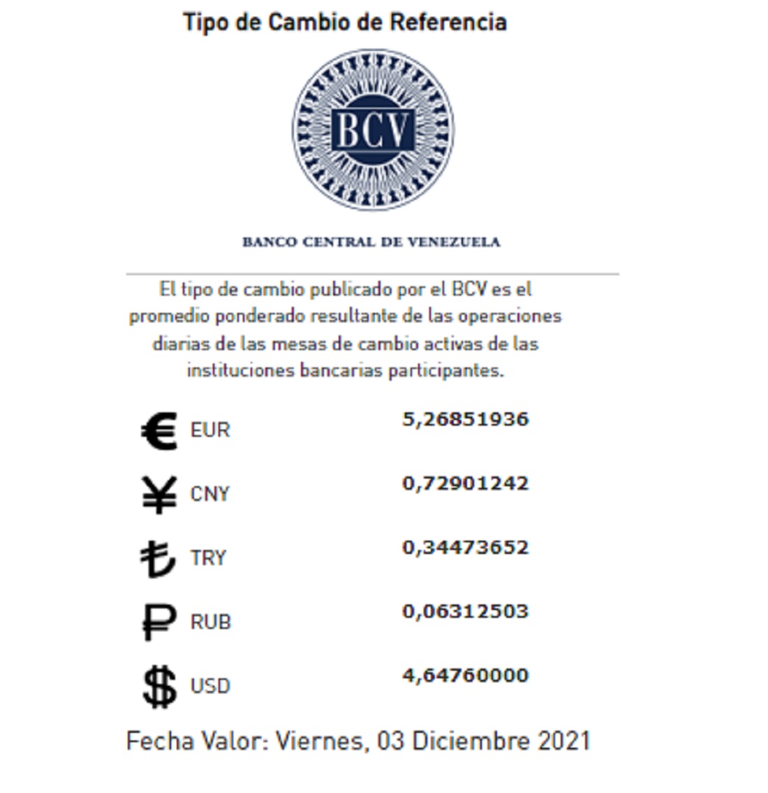 dólar paralelo - dólar paralelo