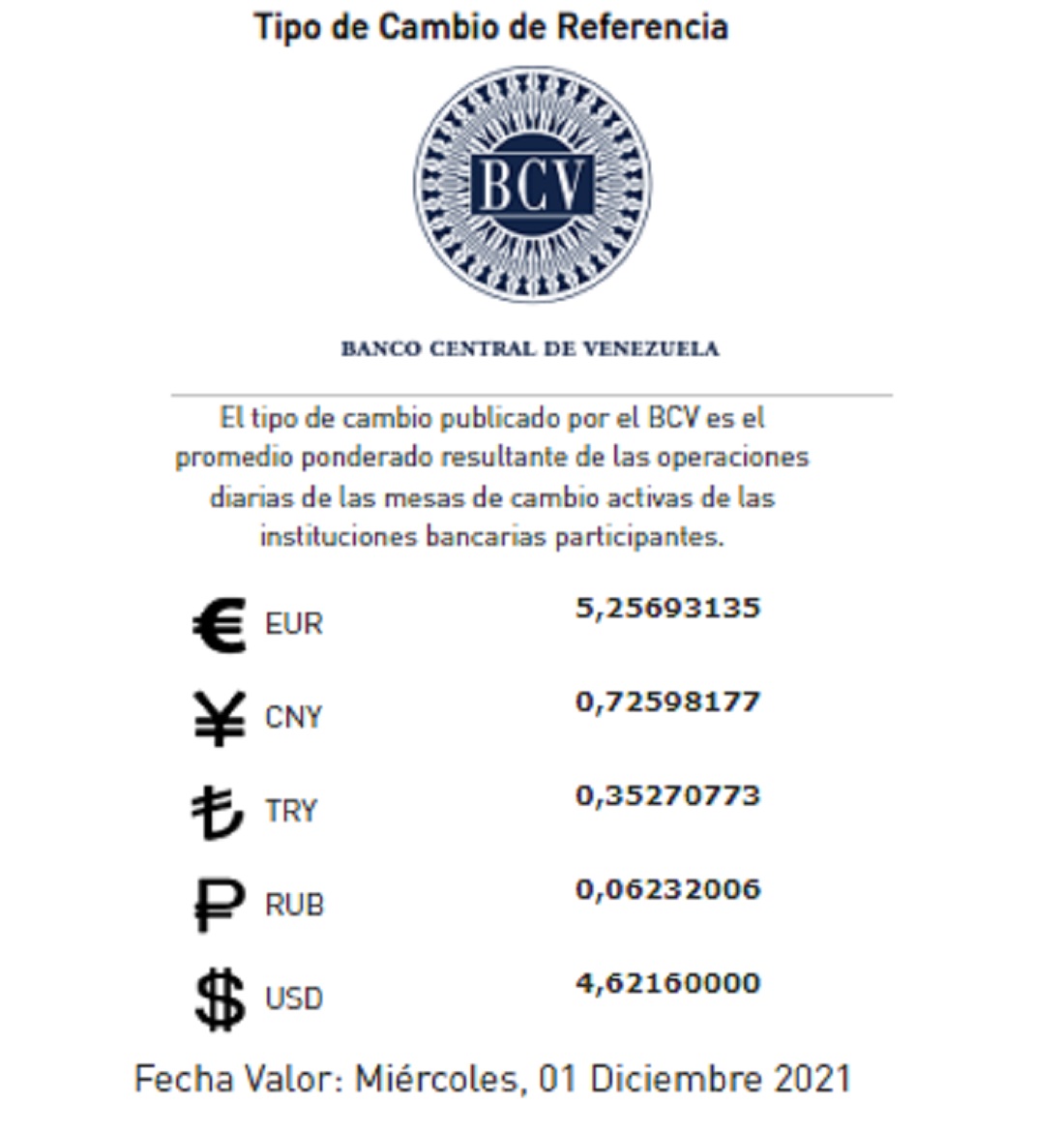 dólar paralelo - dólar paralelo