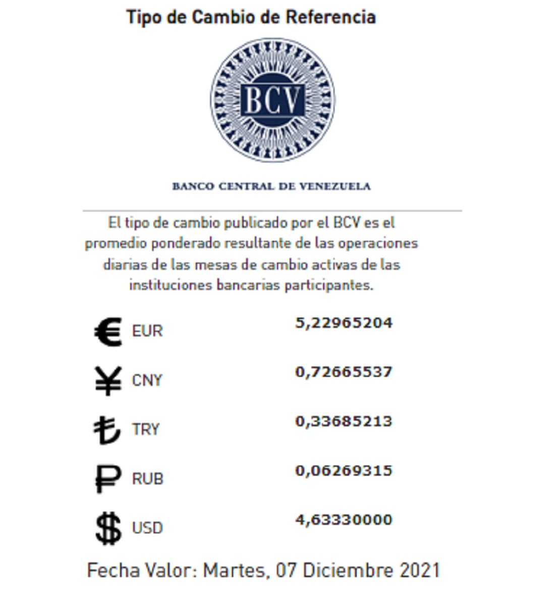 precio del dólar paralelo - precio del dólar paralelo