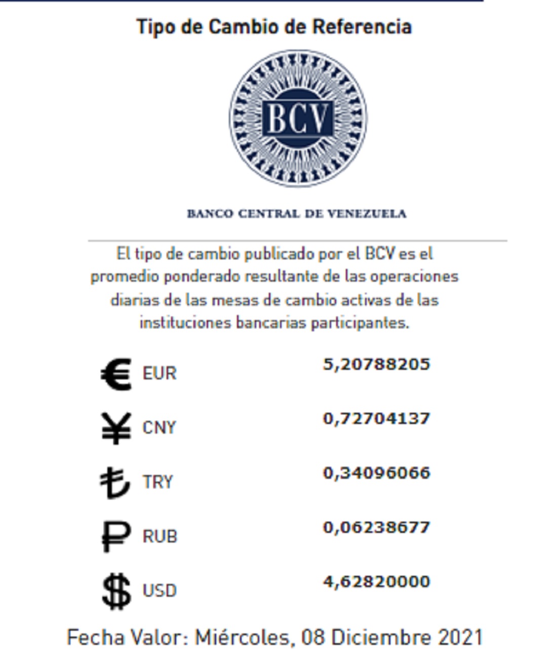 precio del dólar paralelo - precio del dólar paralelo