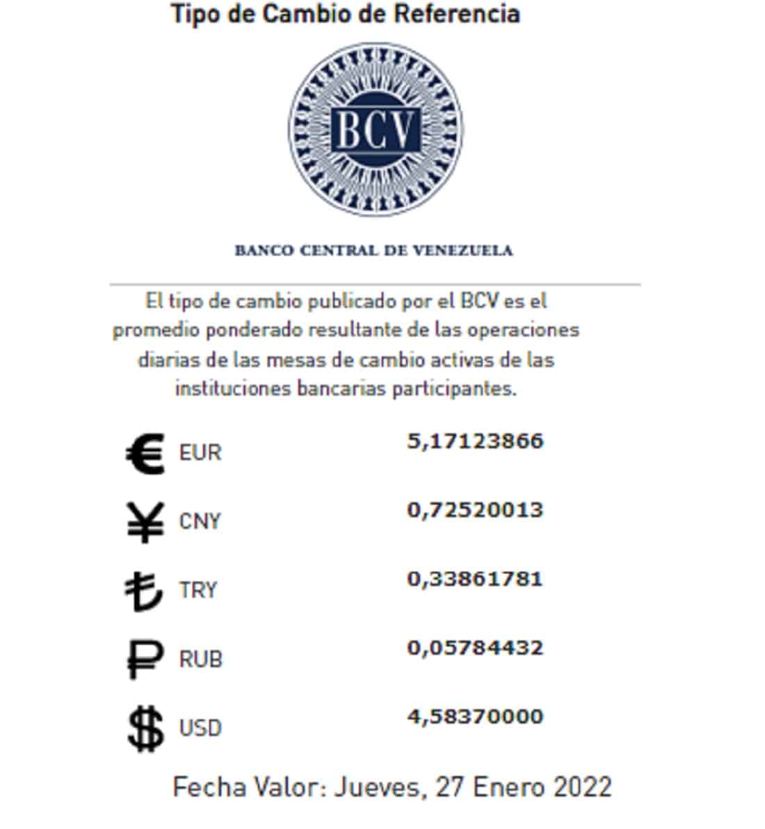 dólar paralelo - dólar paralelo