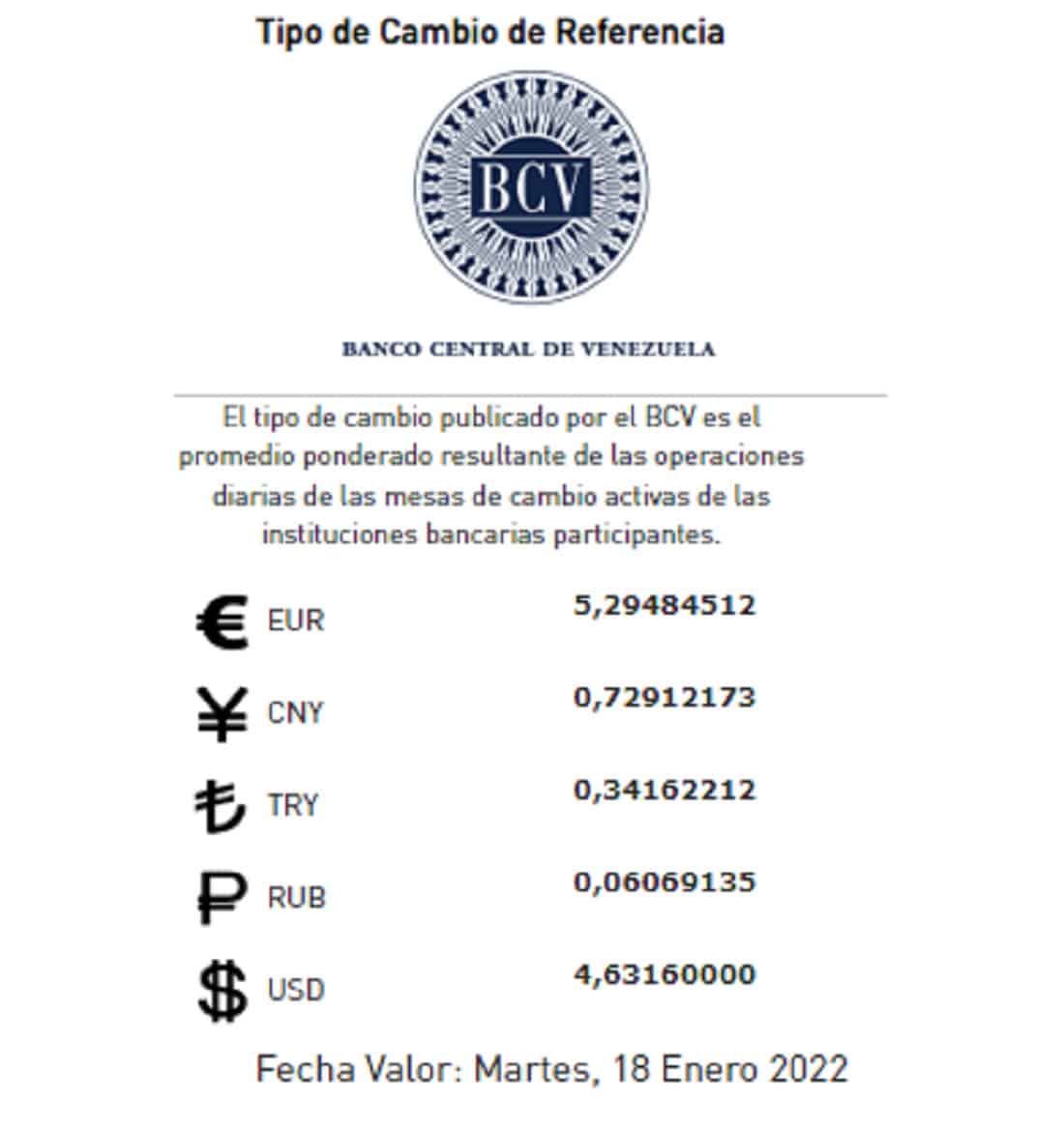 dólar paralelo en el mercado - dólar paralelo en el mercado