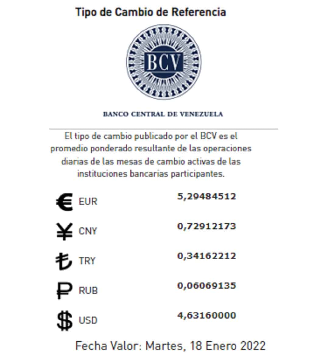 el dólar paralelo - el dólar paralelo