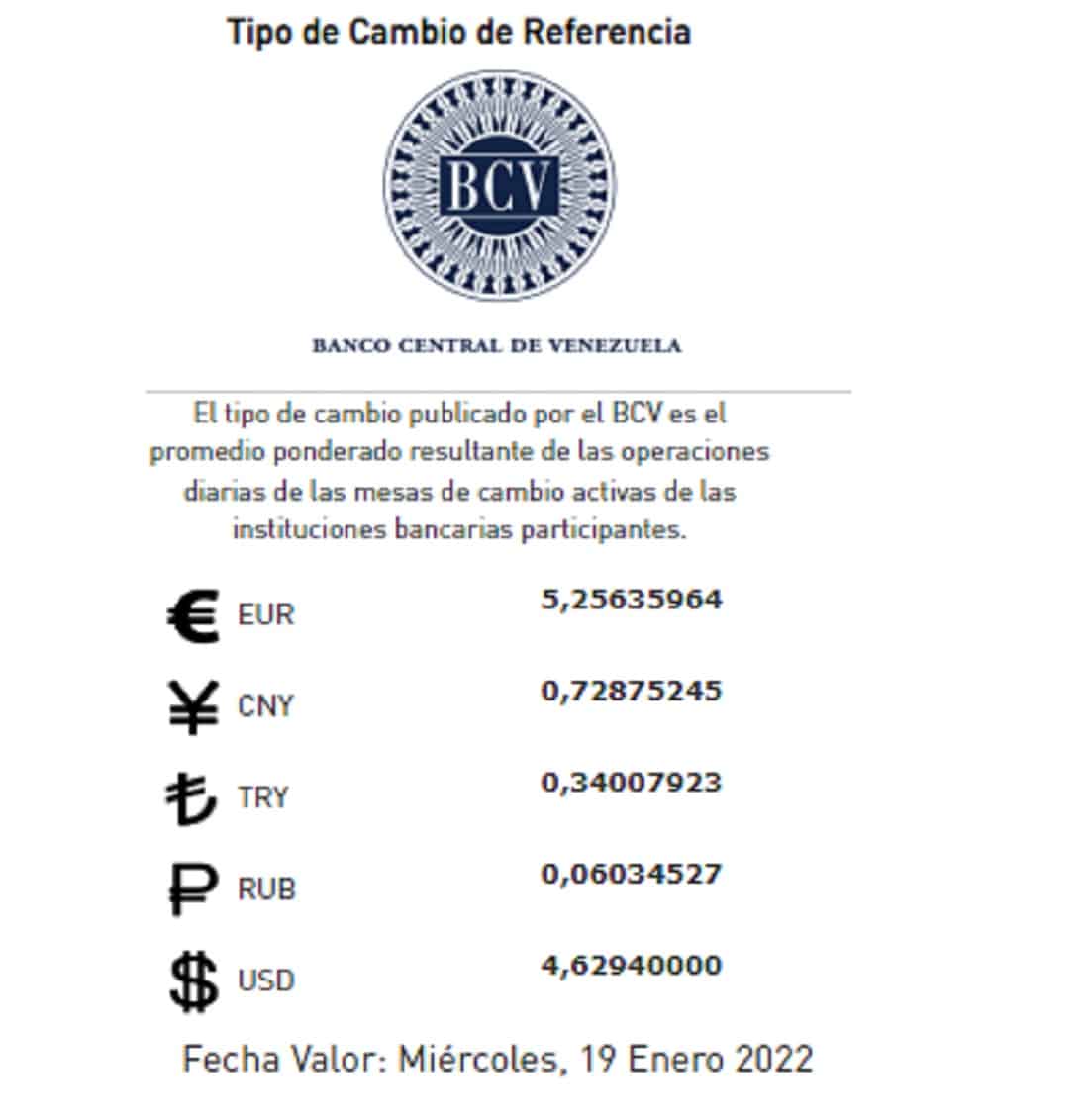 dólar paralelo - dólar paralelo