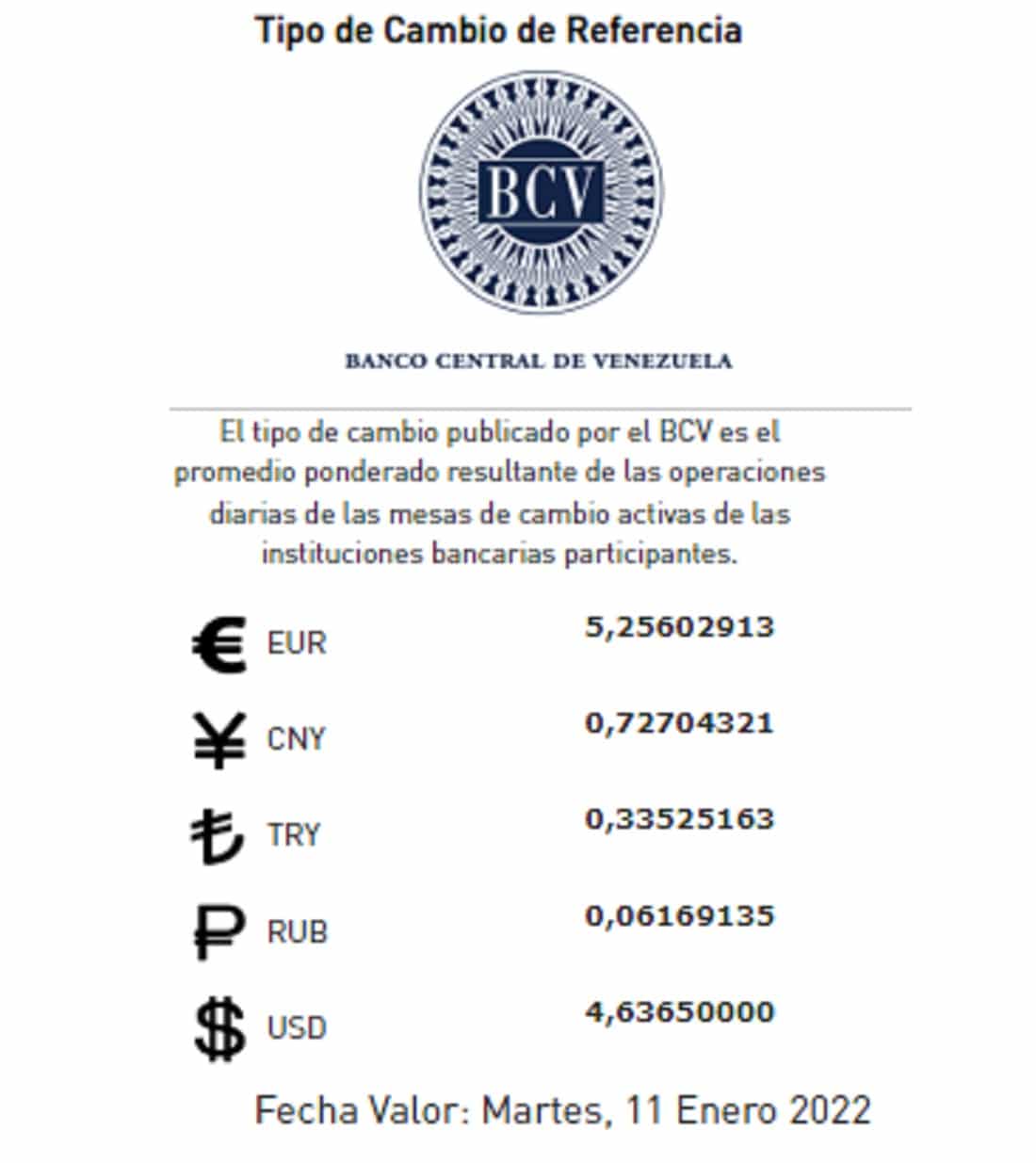 precio del dólar paralelo  - precio del dólar paralelo 