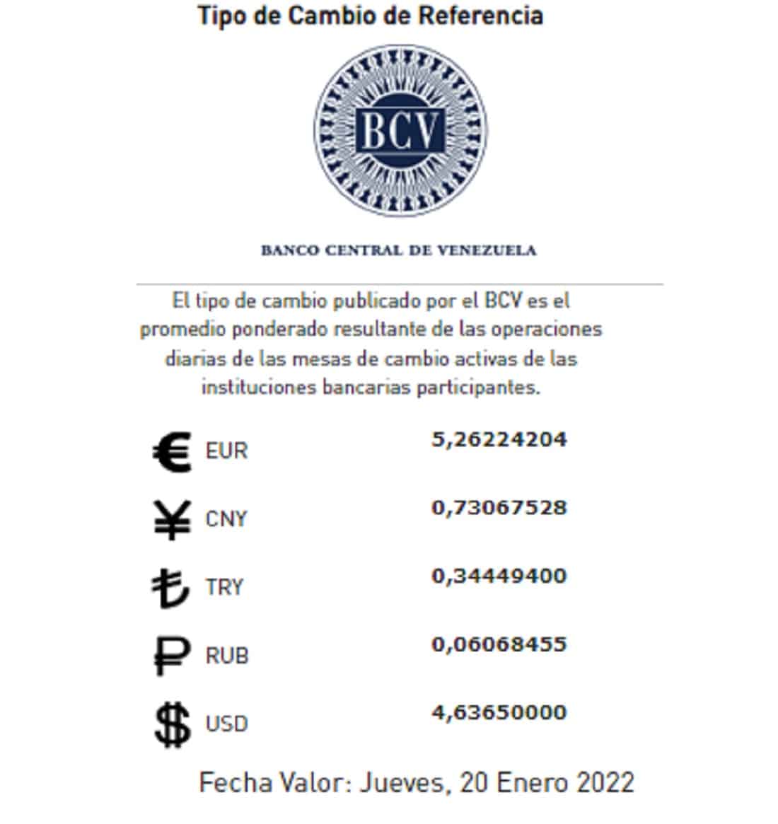 ubicó el dólar paralelo - ubicó el dólar paralelo 