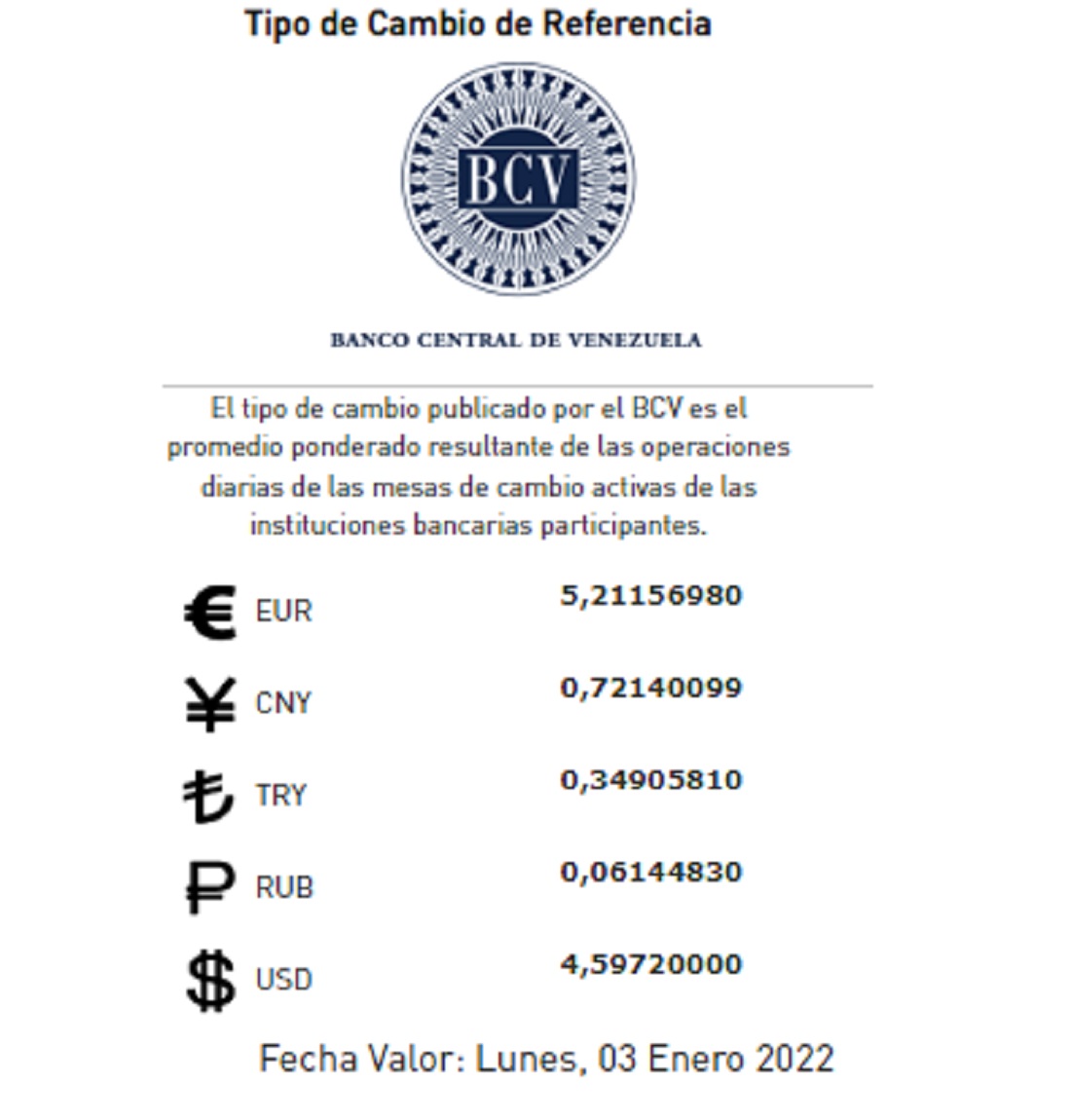 dólar paralelo - dólar paralelo
