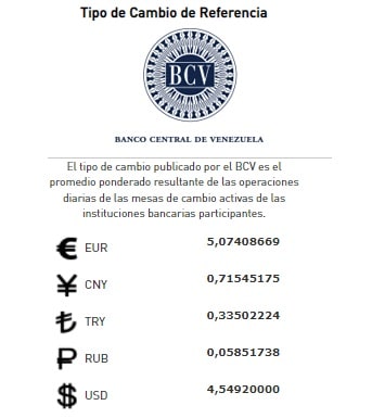 dolar hoy