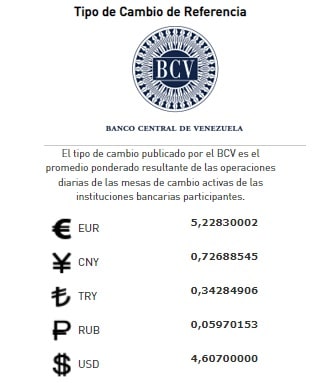 precio del dolar paralelo2