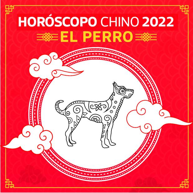 Predicciones del Horóscopo Chino