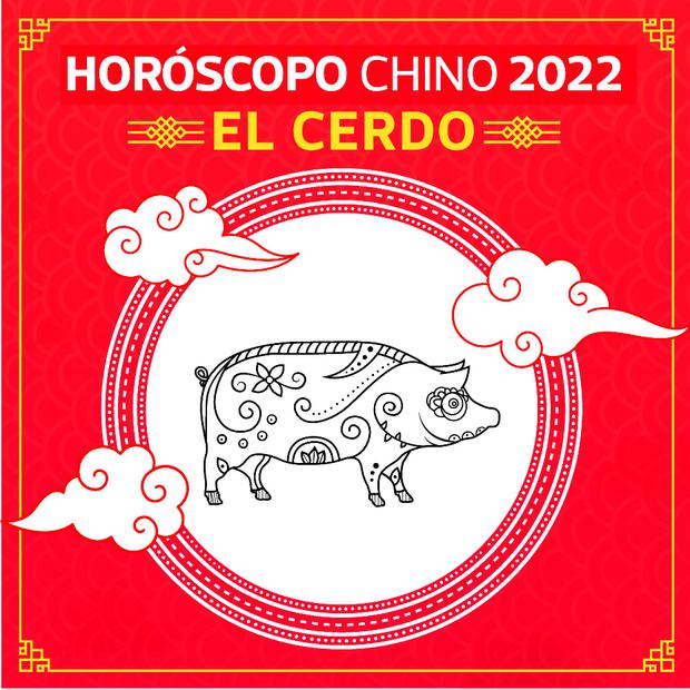 Predicciones del Horóscopo Chino