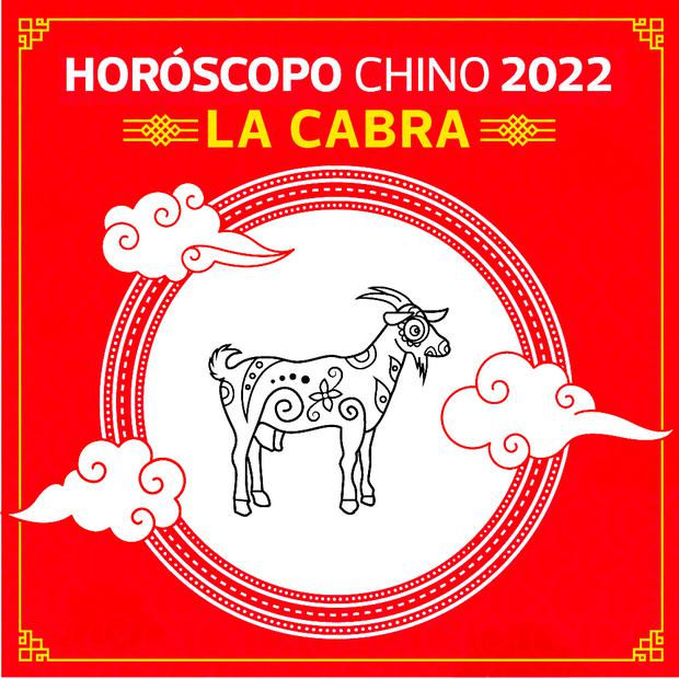 Predicciones del Horóscopo Chino