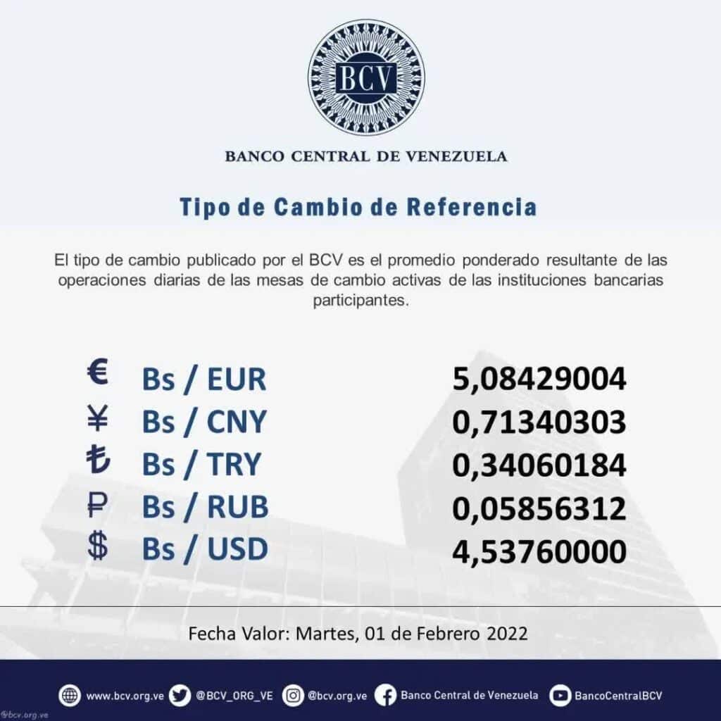 precio dólar hoy 3