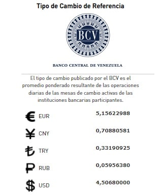 precio del dólar hoy Martes