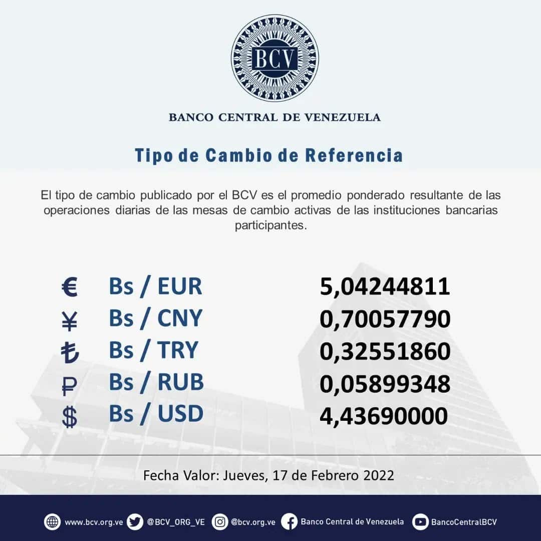 precio del dólar paralelo Jueves