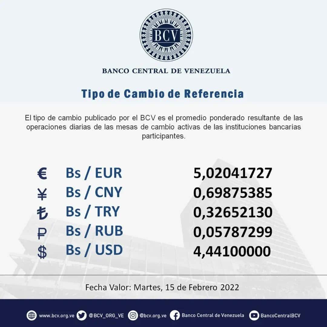 precio del dólar paralelo martes 2