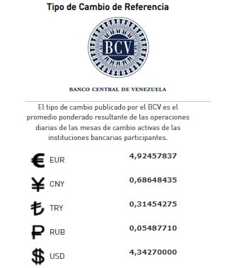 precio del dólar paralelo miercoles