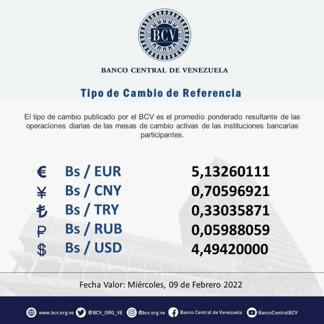 precio del dólar paralelo miercoles