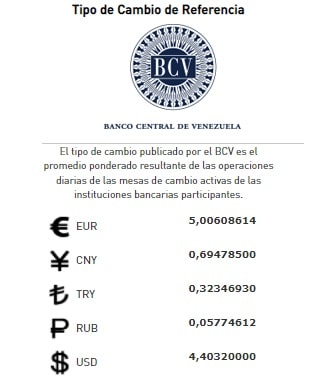 precio del dólar paralelo viernes