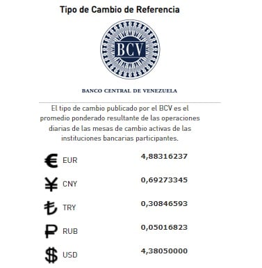 precio del dólar paralelo viernes2