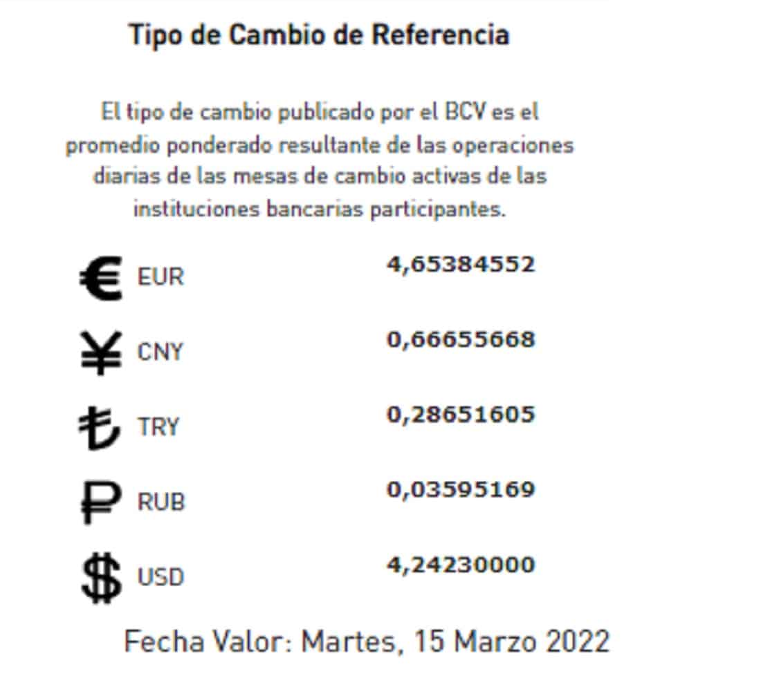 precio del dólar paralelo - precio del dólar paralelo