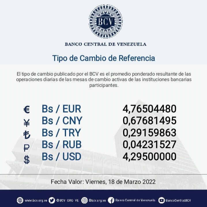 precio del dólar paralelo - precio del dólar paralelo
