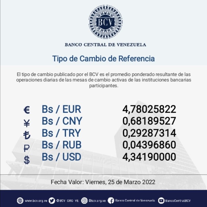  precio del dólar paralelo - precio del dólar paralelo
