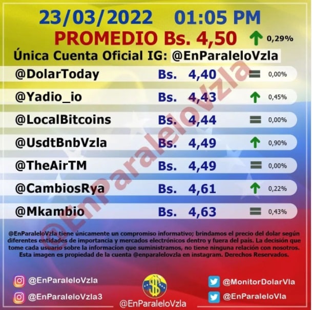 dolar hoy miercoles2