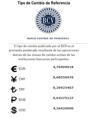 dólar paralelo Lunes
