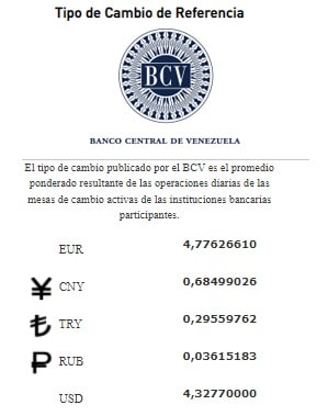 dolar paralelo hoy jueves
