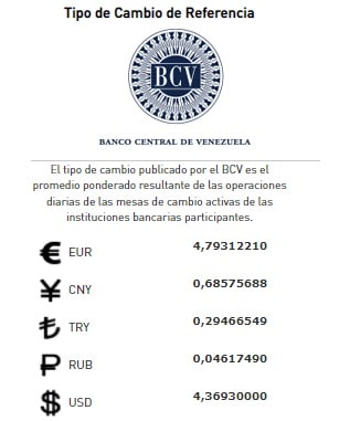 dólar paralelo hoy martes2