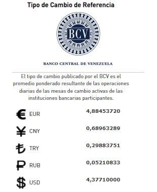 dólar paralelo jueves
